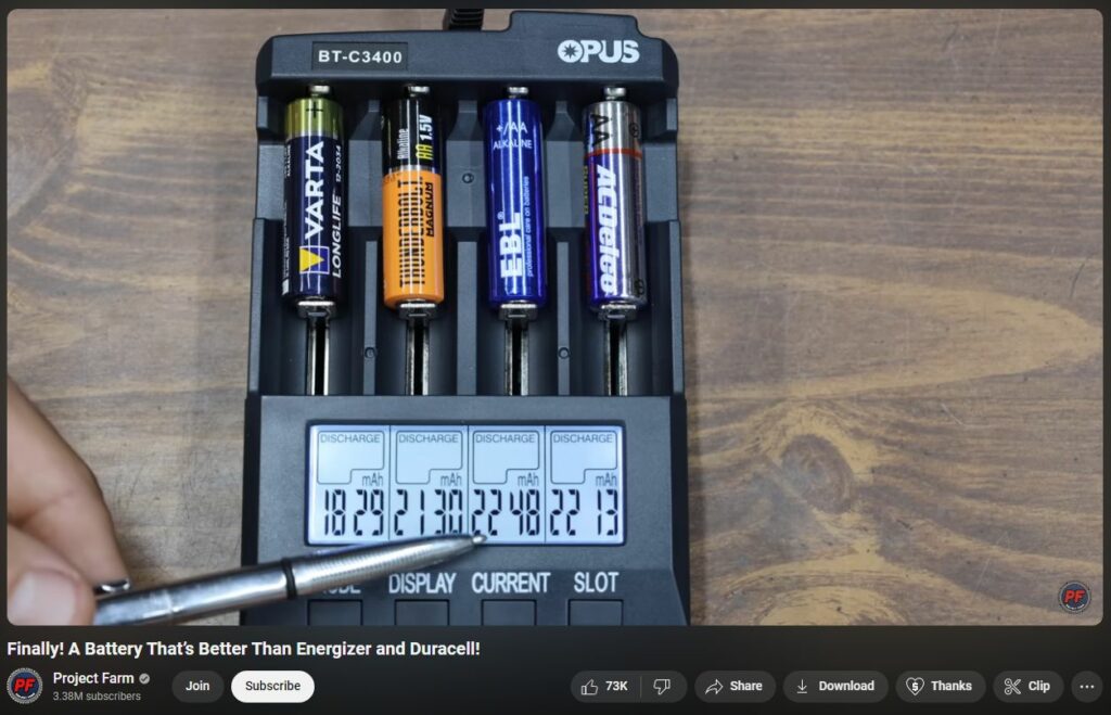 Electric Battery Test Comparison Revelation