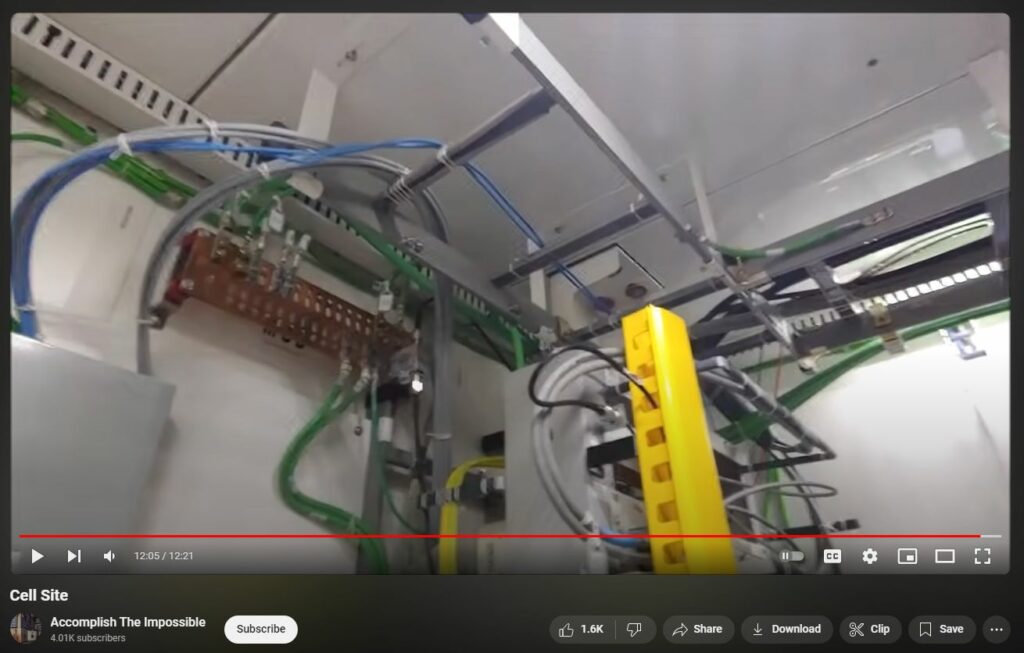 Inside 2024 Cell Site