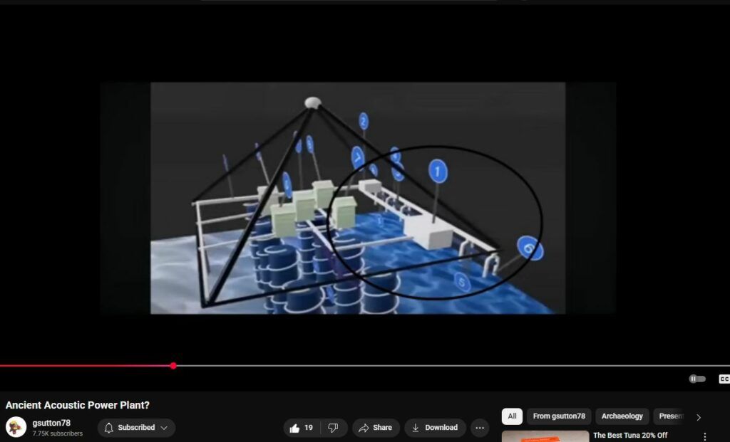 Seven 300-foot Tuning Fork structures evidenced under Giza Pyramid