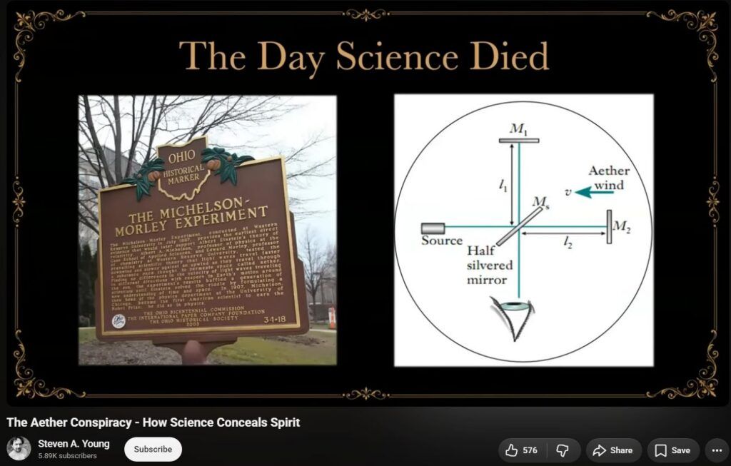 The Aether Conspiracy - How Science Conceals Spirit