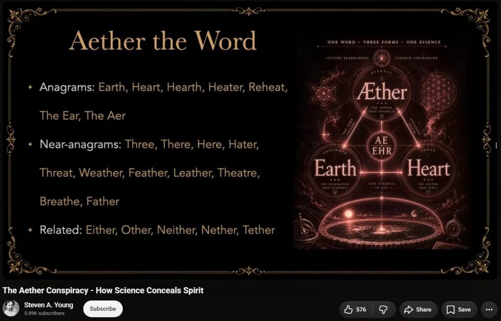 The Aether Conspiracy - How Science Conceals Spirit
