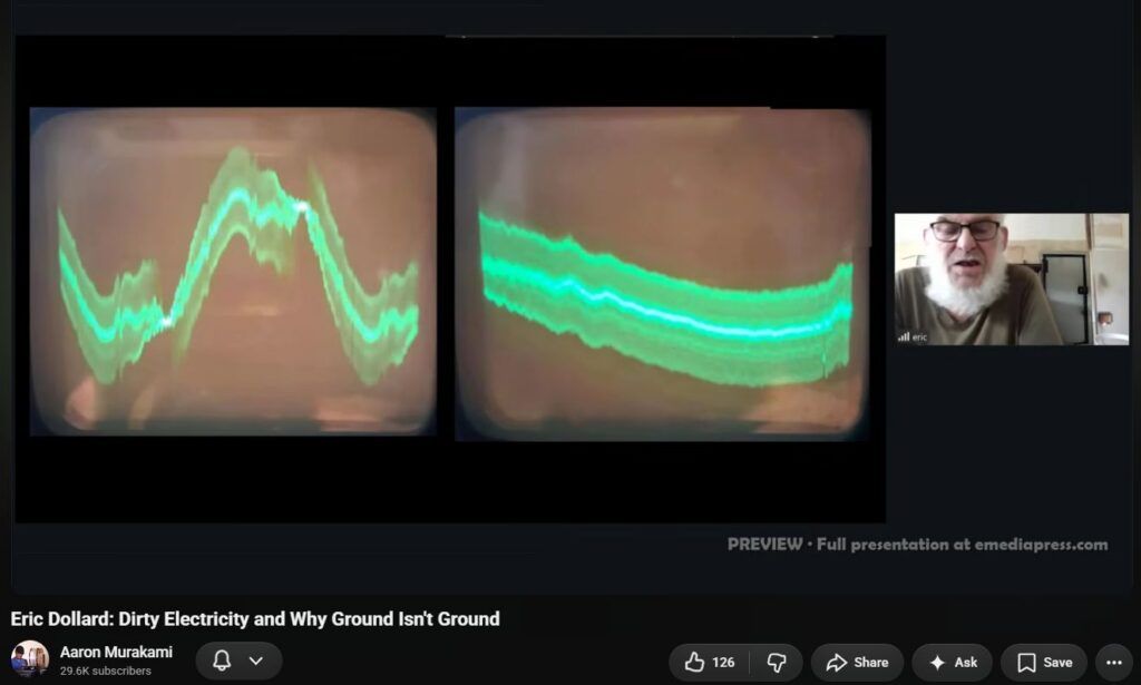 Eric Dollard - Scope Reveals Radically Noise-Polluted Enshittified "Ground" 2026